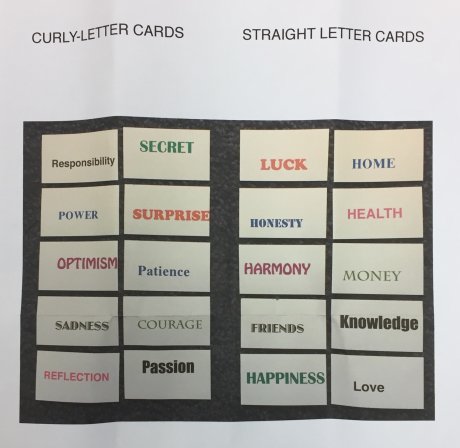 Emotion Cards